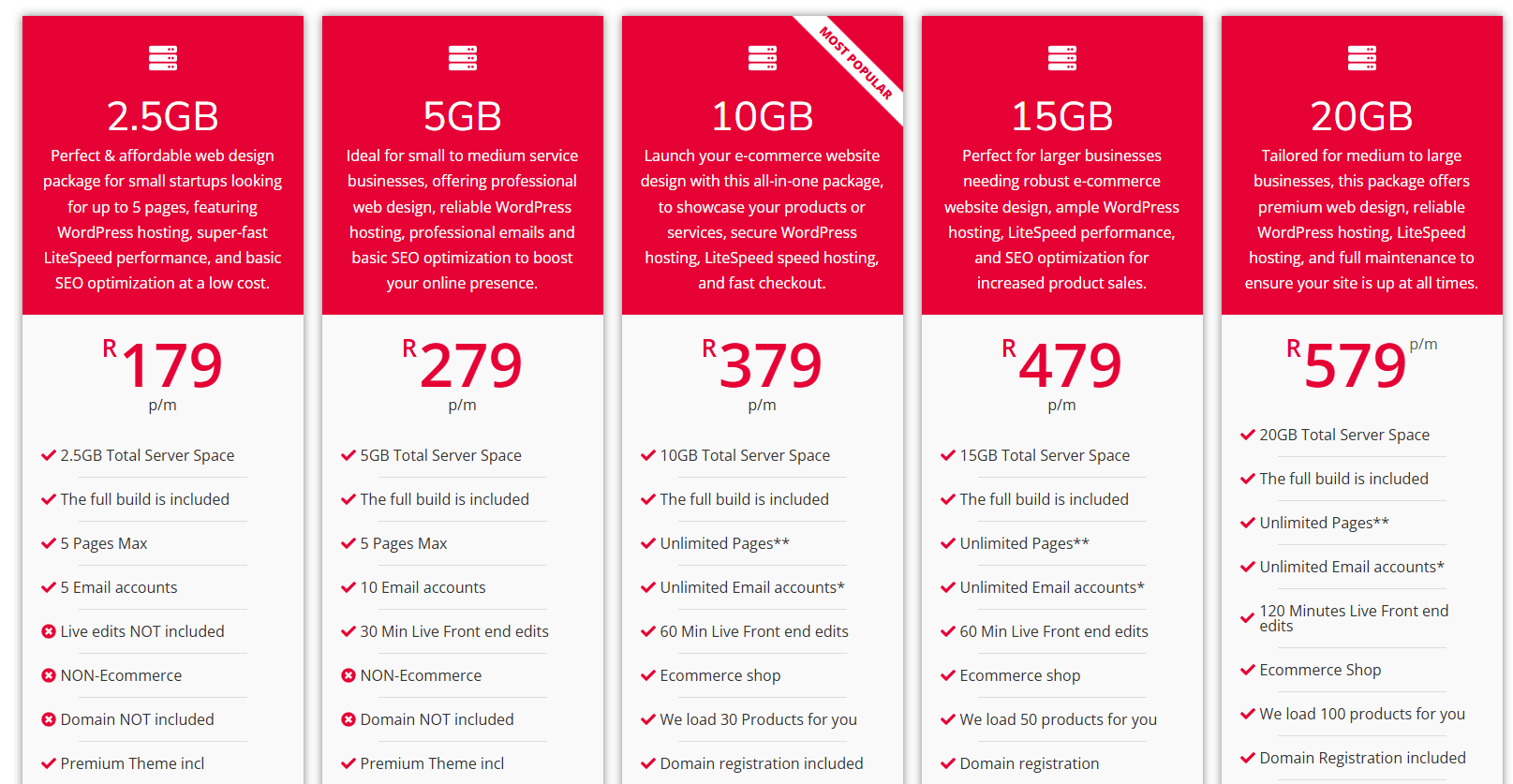 Website Design Prices in South Africa - Website design company in Oudtshoorn